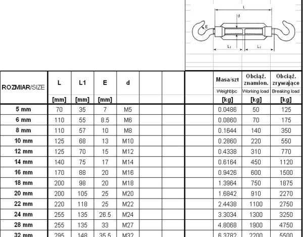 ŚRUBA RZYMSKA HAK+HAK 6*110MM