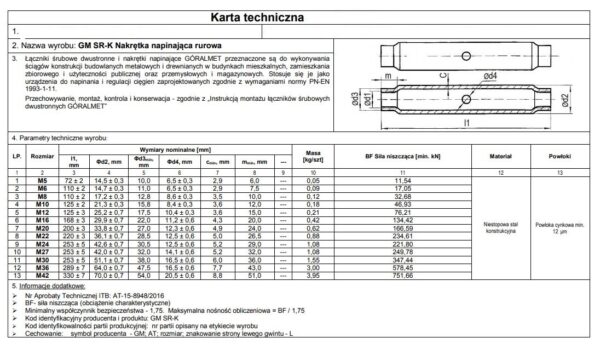 NAKRĘTKA NAPINAJĄCA RUROWA 12MM